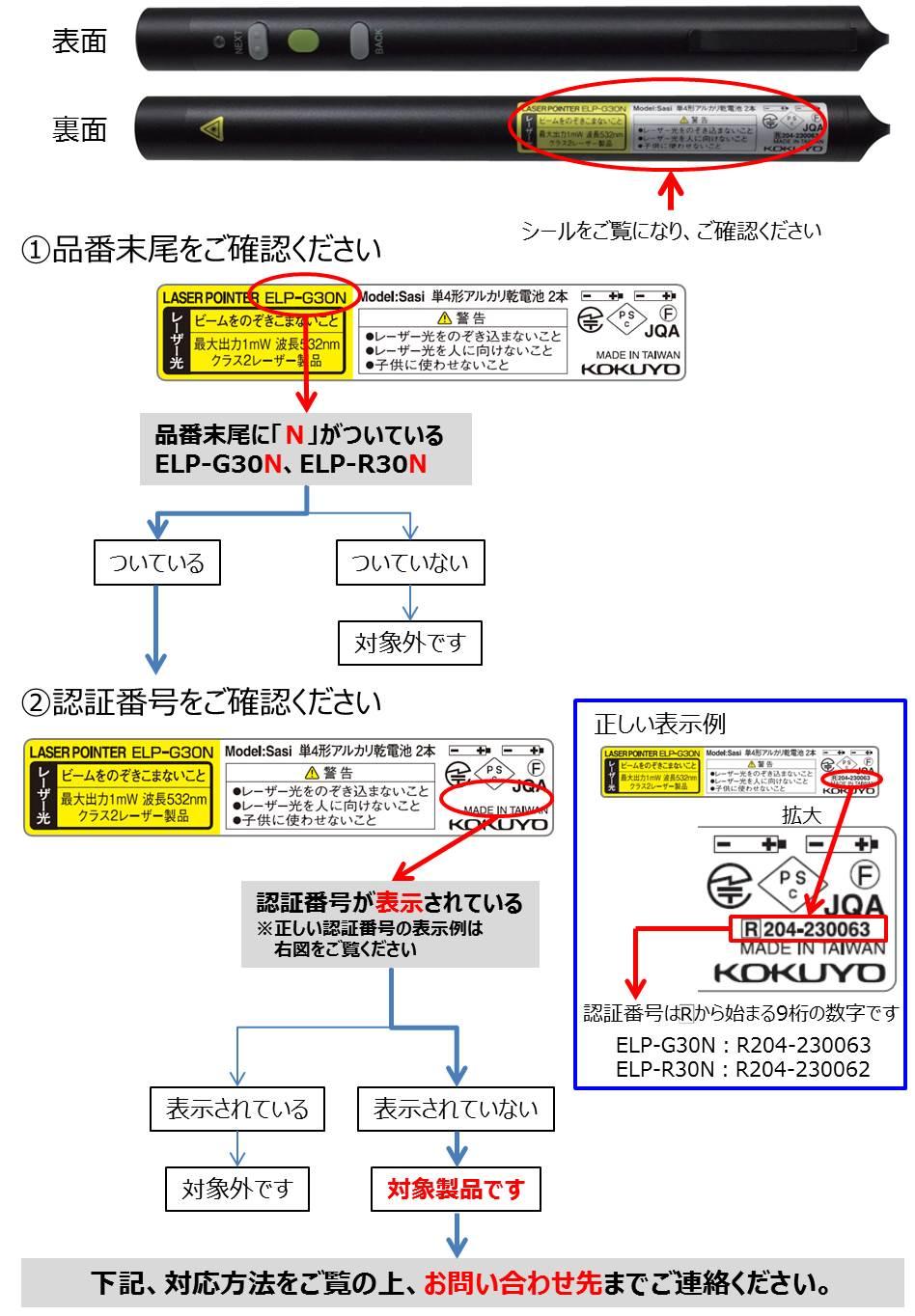 ELP-G30 N ELP-R30 N 商品写真
